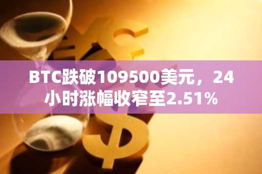 BTC跌破109500美元，24小时涨幅收窄至2.51%