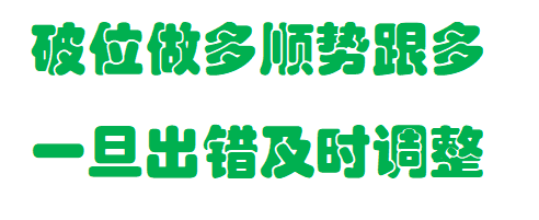 李弈善：黄金3320上继续买涨，中线多逐步落袋！