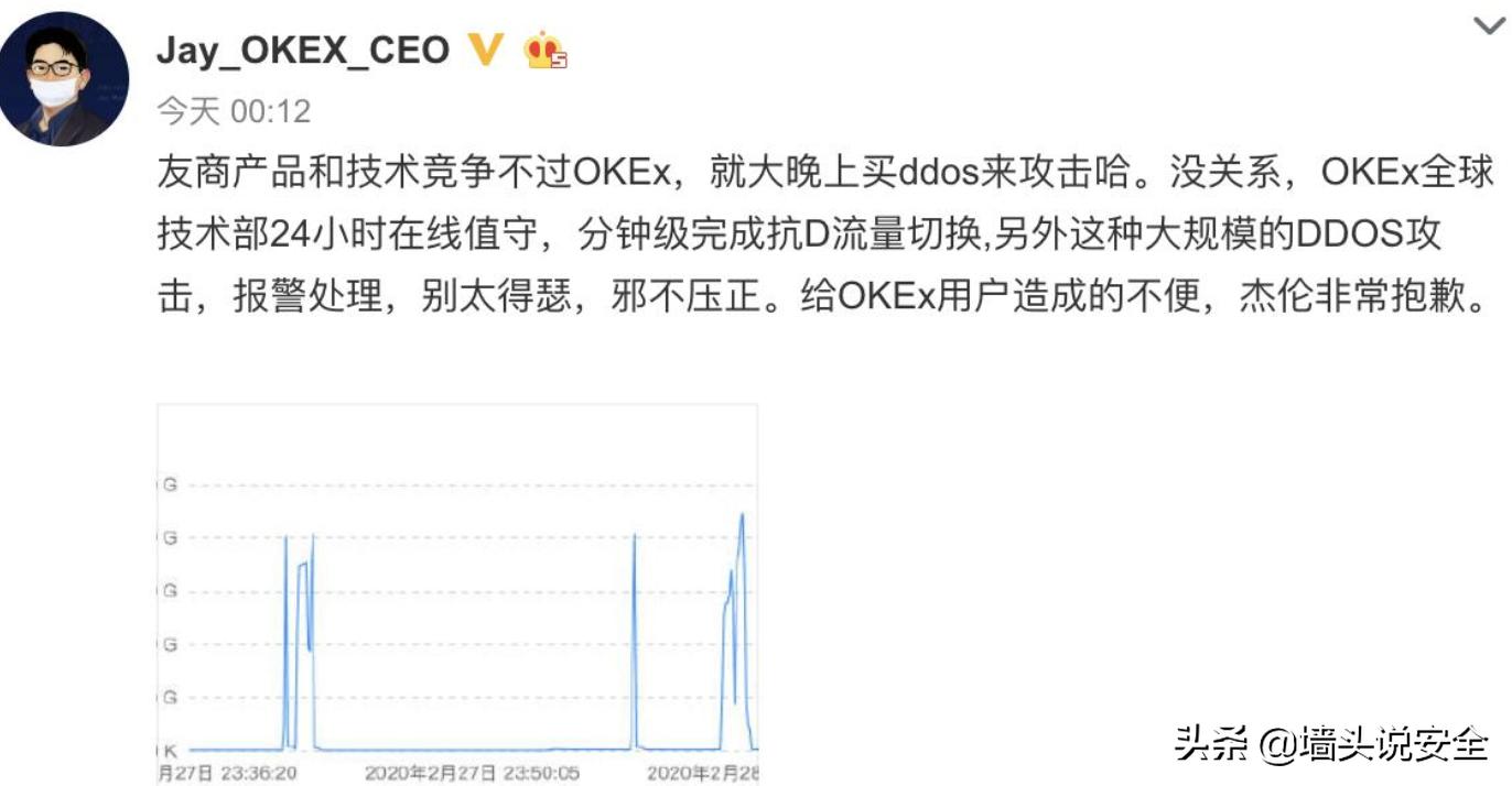 btc杠杆怎么玩 btc杠杆玩法