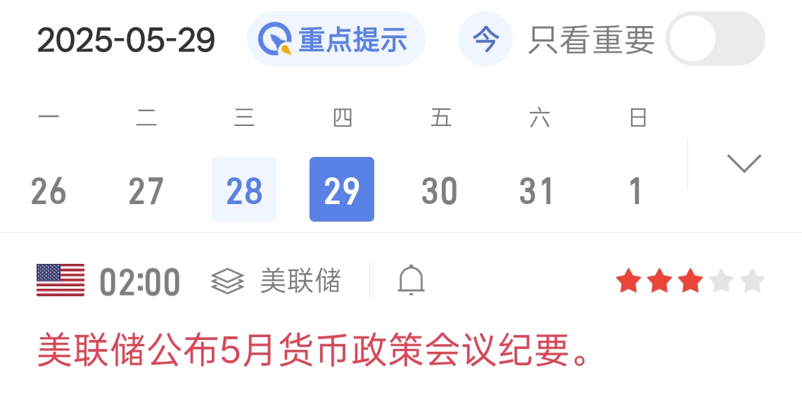 曹向阳：你对金价未来上涨存疑？