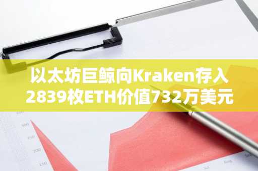 以太坊巨鲸向Kraken存入2839枚ETH价值732万美元