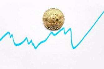 股票投资策略_股票投资策略主要有以下几种