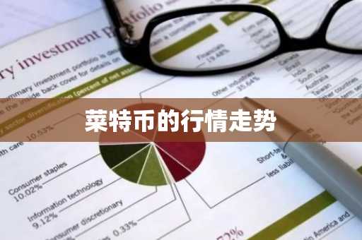 菜特币的行情走势