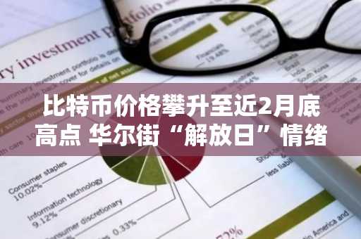 比特币价格攀升至近2月底高点 华尔街“解放日”情绪助推市场