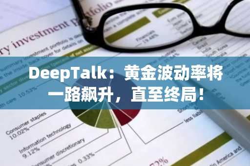 DeepTalk：黄金波动率将一路飙升，直至终局！