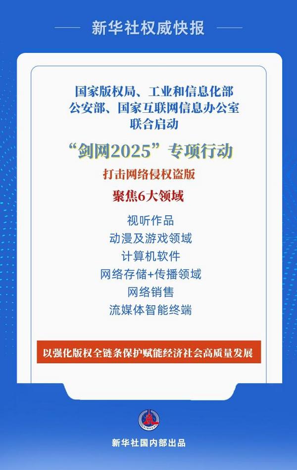 剑指网络侵权盗版！四部门启动“剑网2025”专项行动