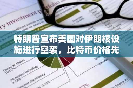 特朗普宣布美国对伊朗核设施进行空袭，比特币价格先跌后涨