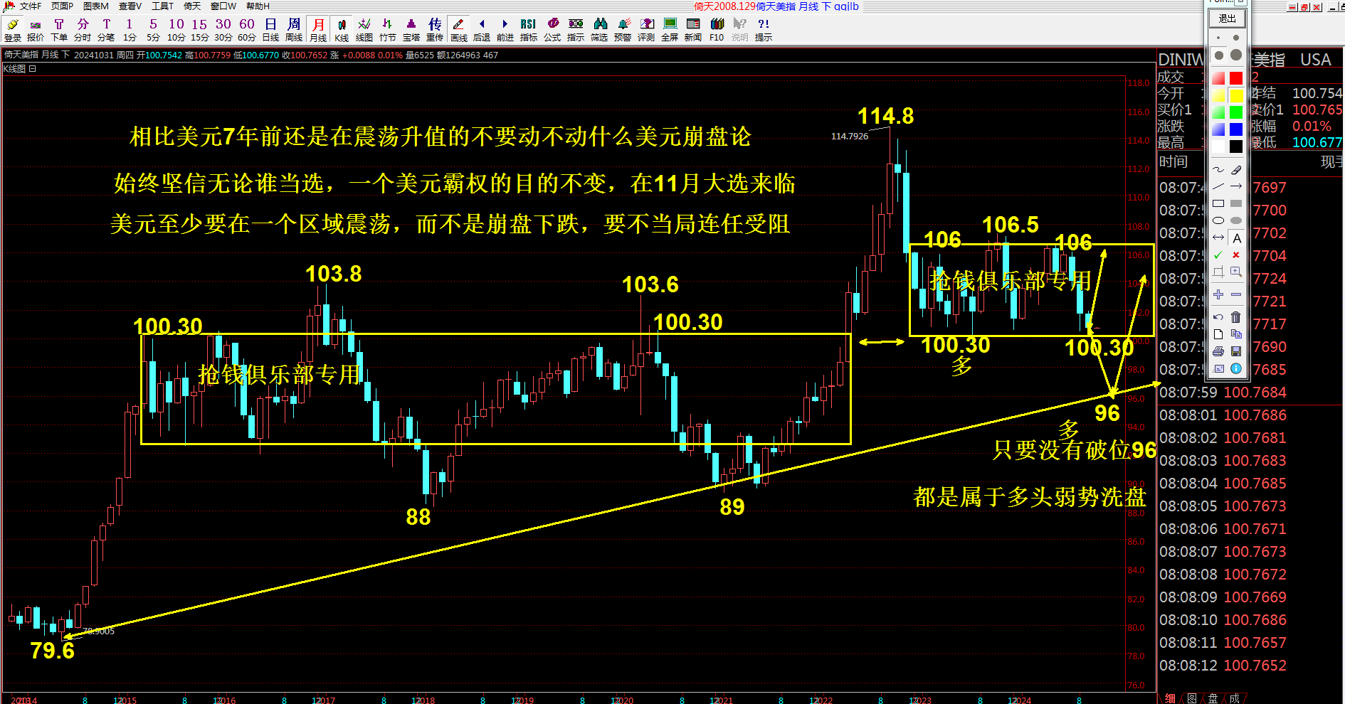 抢钱俱乐部：黄金受阻3385，博弈回补3290缺