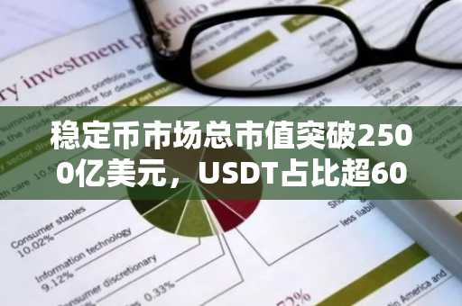 稳定币市场总市值突破2500亿美元，USDT占比超60%