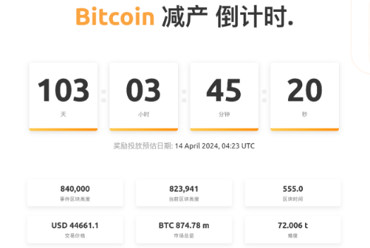 推动2024加密热潮的三大催化剂-第3张图片-欧意易易下载