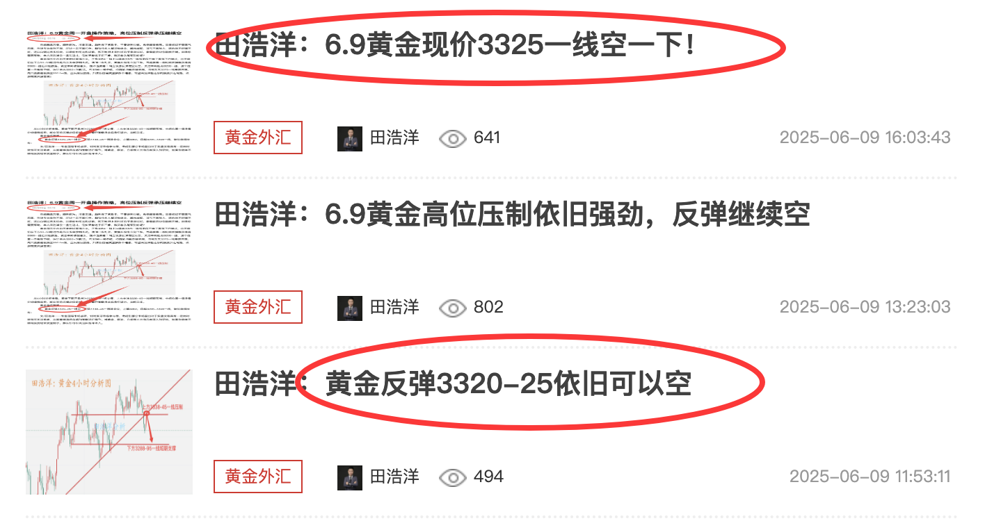 田浩洋：黄金多次3325空单完美获利出局