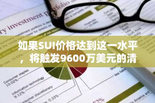 如果SUI价格达到这一水平，将触发9600万美元的清算
