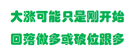 李弈善：黄金加码上行，新一轮启动开始！