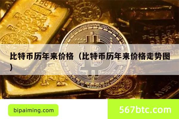 比特币历年来价格（比特币历年来价格走势图）