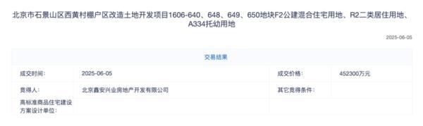 北京土拍单日收金超130亿元，海淀区两宗地块溢价成交