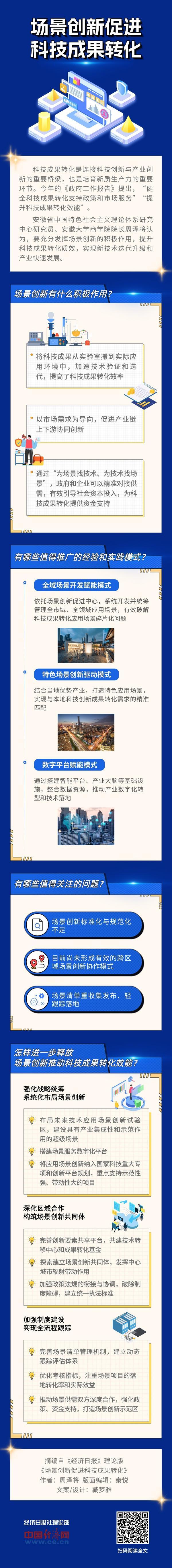 场景创新促进科技成果转化