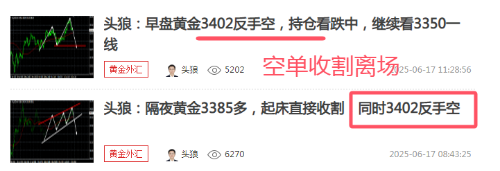 头狼：金价下方支撑，3370支撑看涨