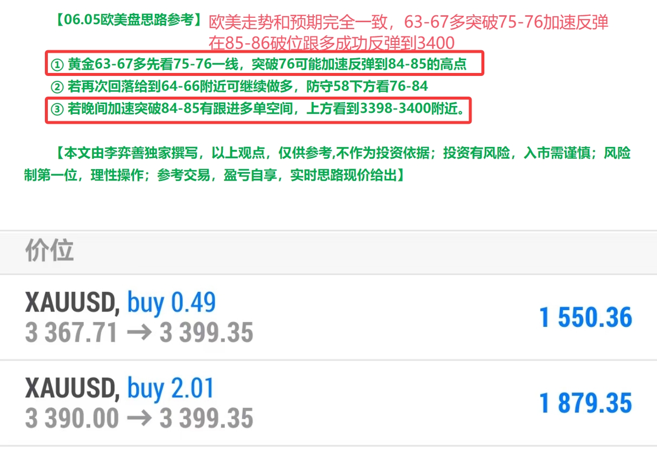 李弈善：黄金三连多兑现，晚间68继续多！