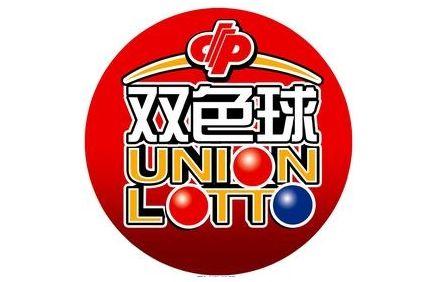 必中6红方法（红球必中6码万能组合）