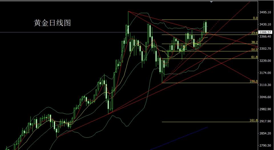董镇元：骑墙怂包挨狠揍 阴包阳后做短空