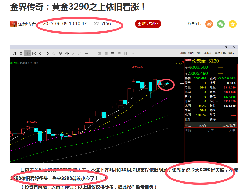 金界传奇：黄金回落3310附近继续买入！