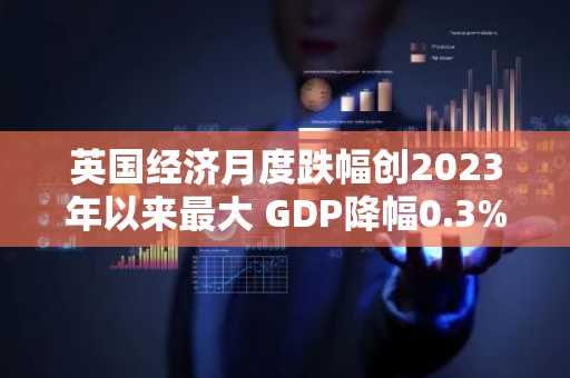 英国经济月度跌幅创2023年以来最大 GDP降幅0.3%