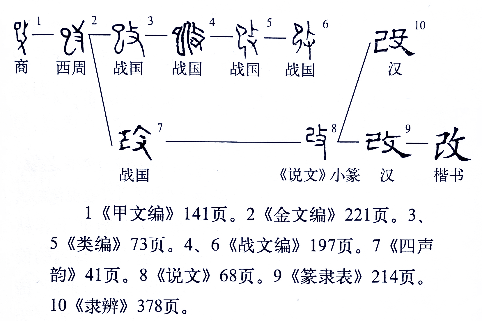 变的拼音怎么读（亘古不变的拼音怎么读）