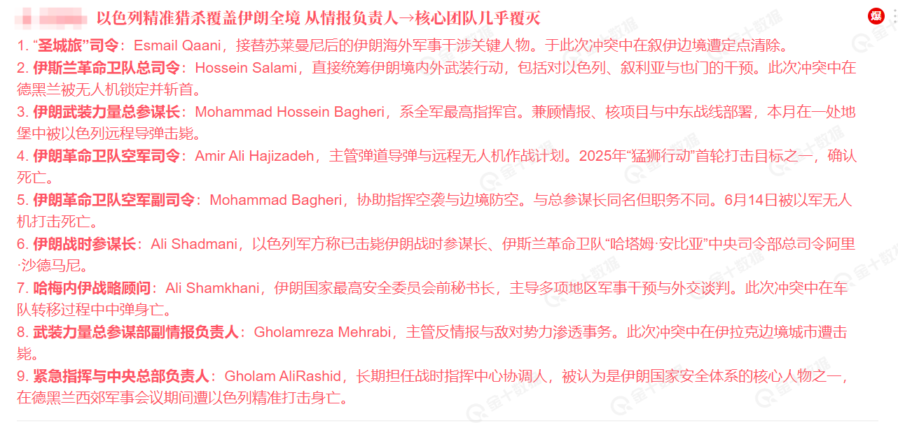 李弈善：认输服软还是硬钢到底这几天见分晓！