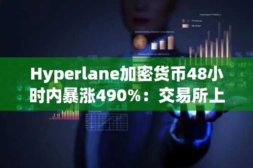 Hyperlane加密货币48小时内暴涨490%：交易所上市推动价格飙升