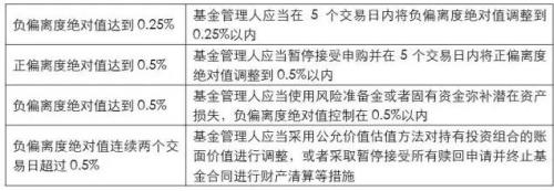 坤元基金app下载(坤元基金理财)-第2张图片-binance下载 坤元基金app下载(坤元基金理财)-第2张图片-binance下载
