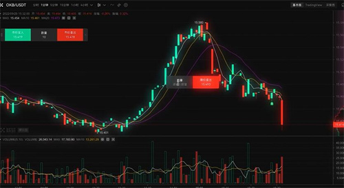 抹茶app官方最新版下载抹茶app苹果版v6.1.45安装包5