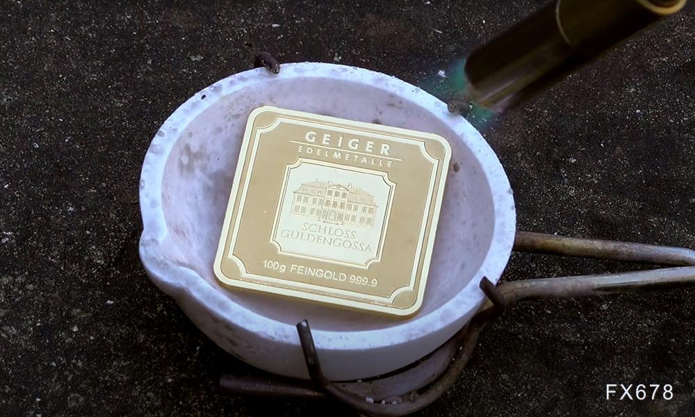 技术分析：现货黄金或将重新测试7月1日高点3358附近阻力