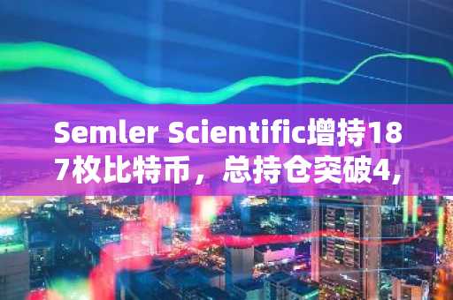 Semler Scientific增持187枚比特币，总持仓突破4,600枚