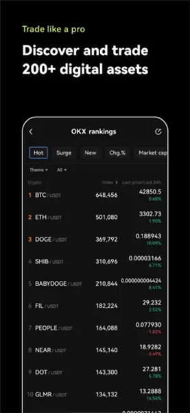 usdttrc20钱包(靠谱版本V6.4.49)|usdt下载苹果-第2张图片-binance下载
