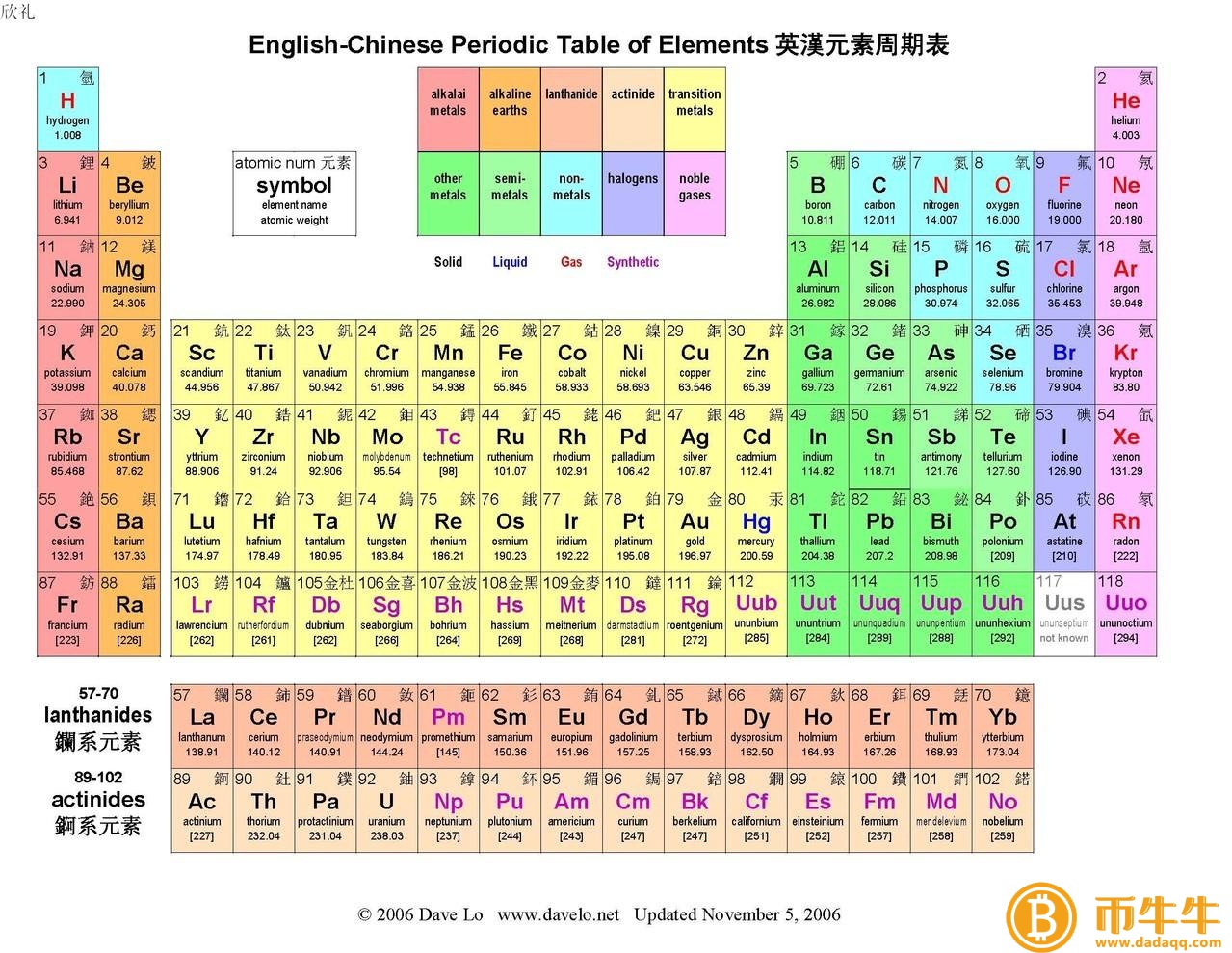 人民币的币值-第2张图片-binance下载