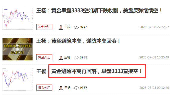 王杨：黄金空头意犹未尽，早盘反弹继续空！