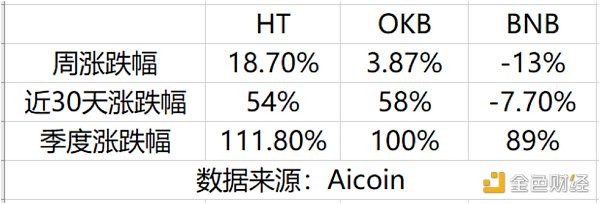 币久网（币久网平台倒闭币没有提怎么办）-第3张图片-binance下载
