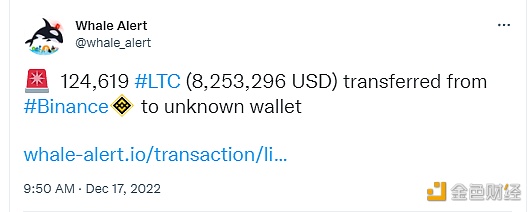 数据：124,619枚LTC从币安转移到未知钱包