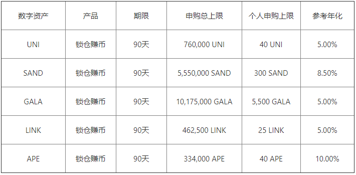 欧亿外汇平台下载(v6.1.21)_币圈十大交易所app下载-第2张图片-binance下载