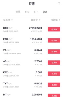 zt交易平台app下载最新版v1.86｜zt交易平台安卓下载app官网新版本