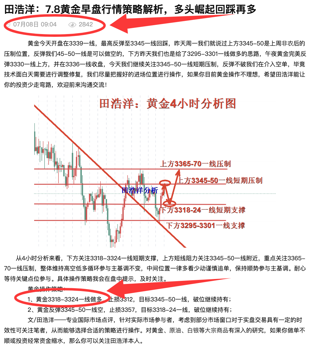 田浩洋：7.8黄金晚间操作策略，多单进场完美把握