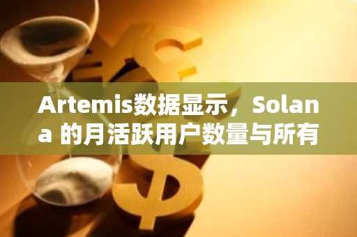 Artemis数据显示，Solana 的月活跃用户数量与所有其他区块链的总和相当
