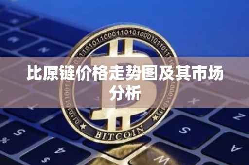比原链价格走势图及其市场分析