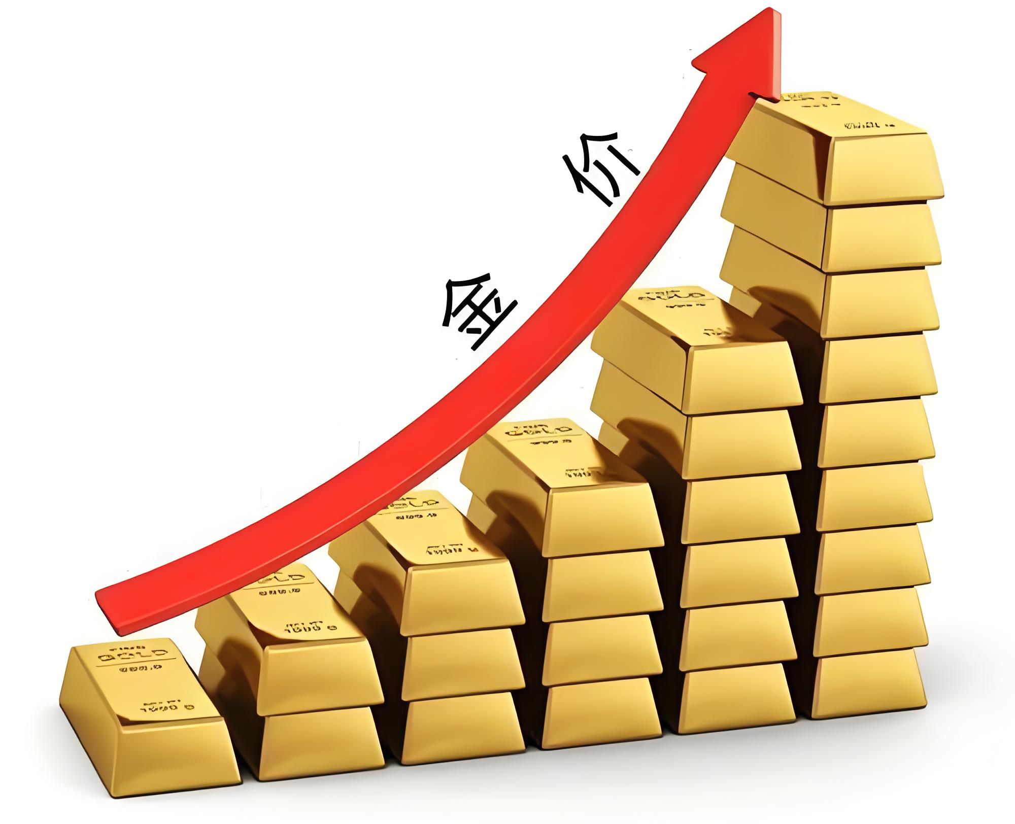 曹向阳：契机来临 金价暴涨？