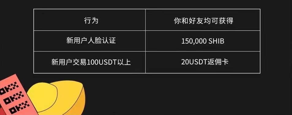 欧意易易官方版app下载_欧意易易安卓版最新版下载v6.0.32-第2张图片-欧意易易下载