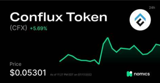 cf是什么币？conflu tokn最新价格是多少？-第2张图片-欧意易易下载