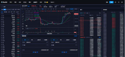 比特币2023年2月14日最新价格|BTC比特币价格今日行情