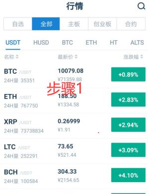 2OMB币怎么买？如何购买2OMB币(2OMB/USDT)2