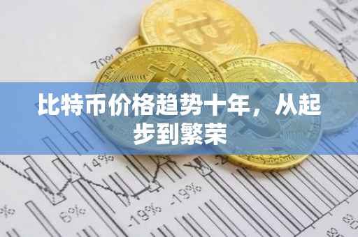 比特币价格趋势十年，从起步到繁荣