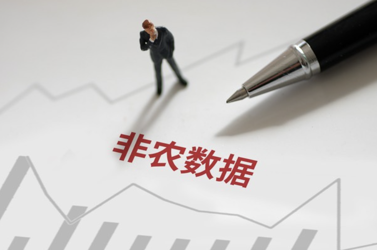 山海杨阳：黄金上涨实现了预期，今天看非农数据影响！